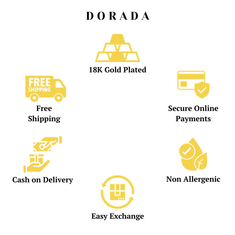 Dorada Band Bracelet- 18K Gold Plated